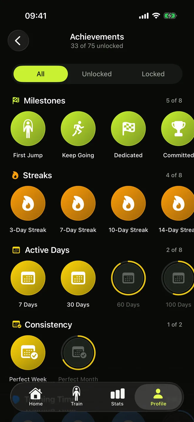 RopeFlow achievements: 33 of 75 unlocked, grouped into milestones, streaks, active days and consistency, with a progress ring on every locked badge
